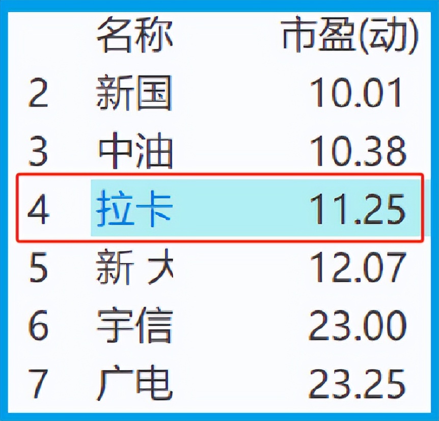 央行数字货币进展名单(央行数字货币真的要来了,你准备好了么?)