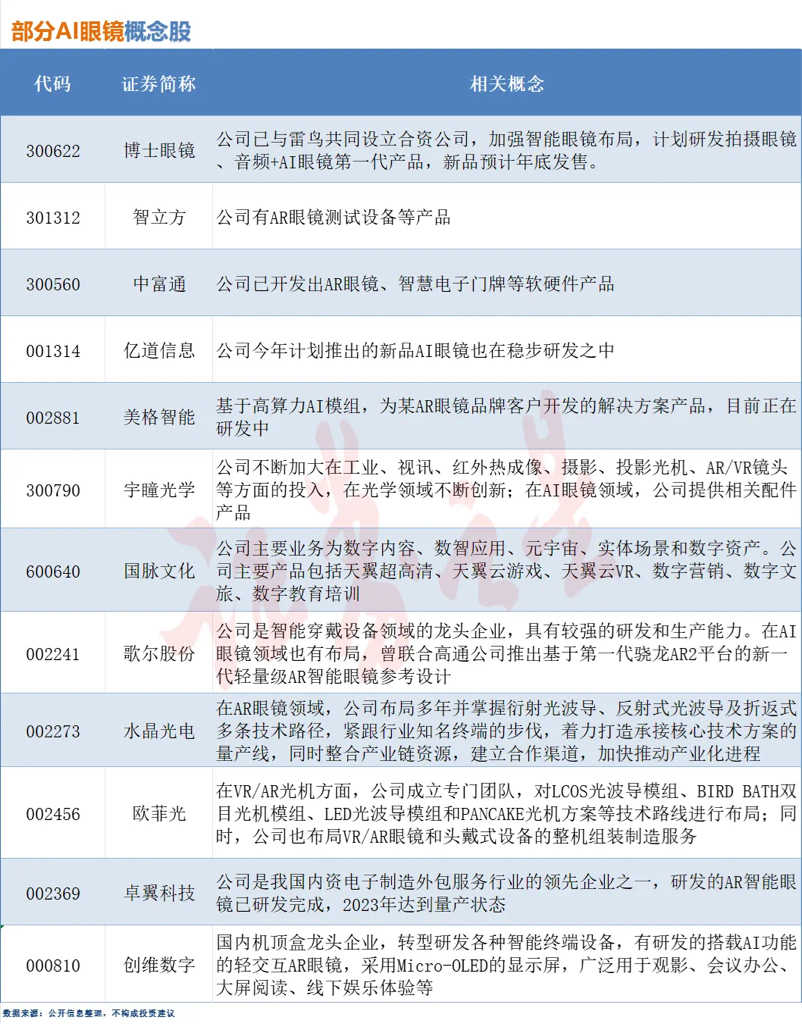 数字货币涨价的因素(数字货币涨价的因素包括)