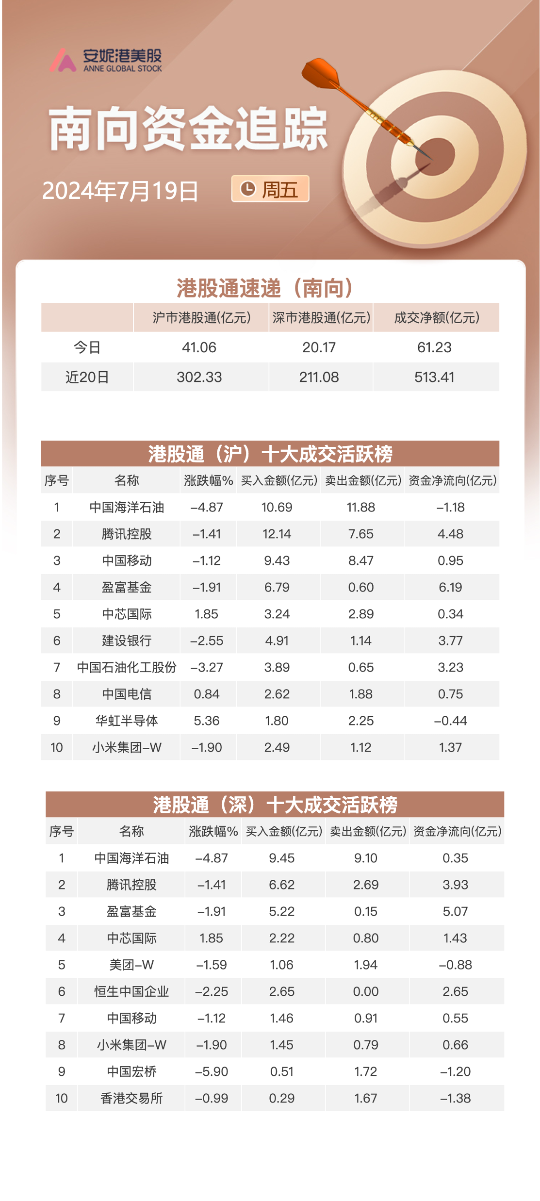 数字货币哪个交易所先涨(数字货币哪个交易所手续费便宜)