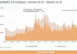 ete数字货币知名度(数字货币egt叫什么币)