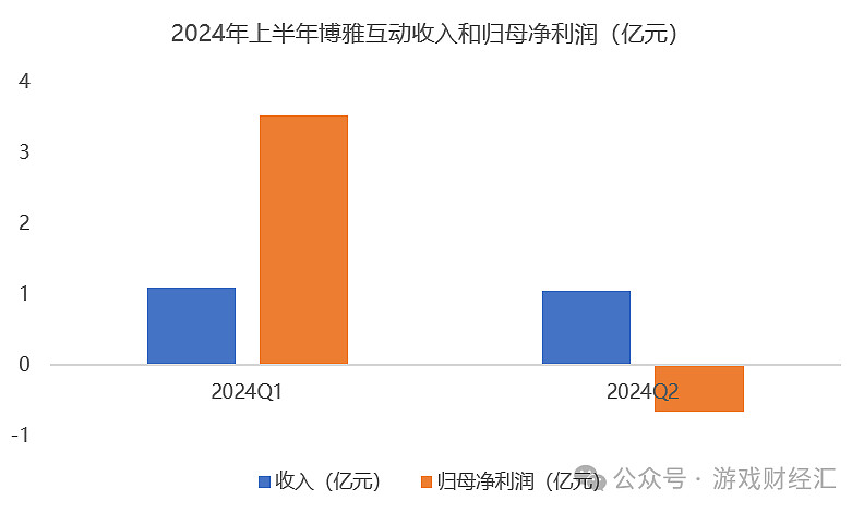 哪些公司有数字货币概念(哪些公司有数字货币概念股票)