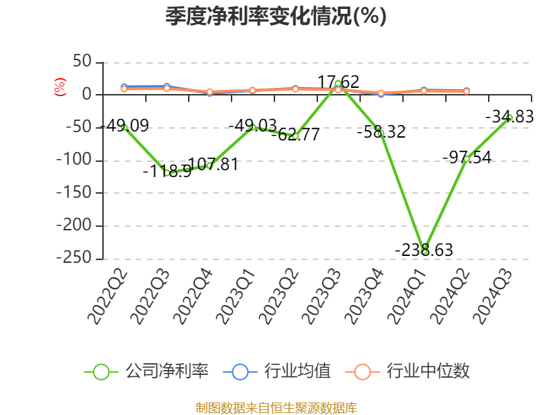 和科达数字货币(科蓝软件与数字货币)