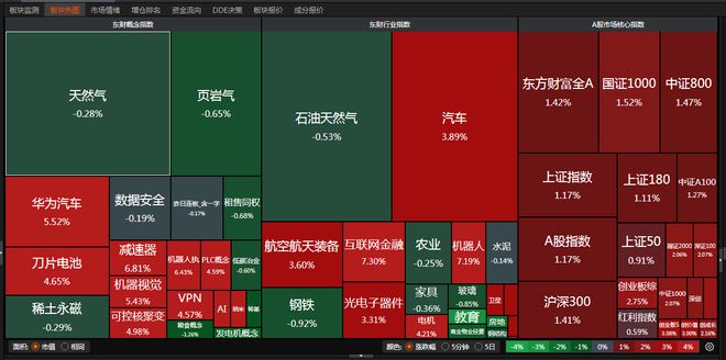 皖新传媒数字货币概念(中国数字货币概念股票有哪些)