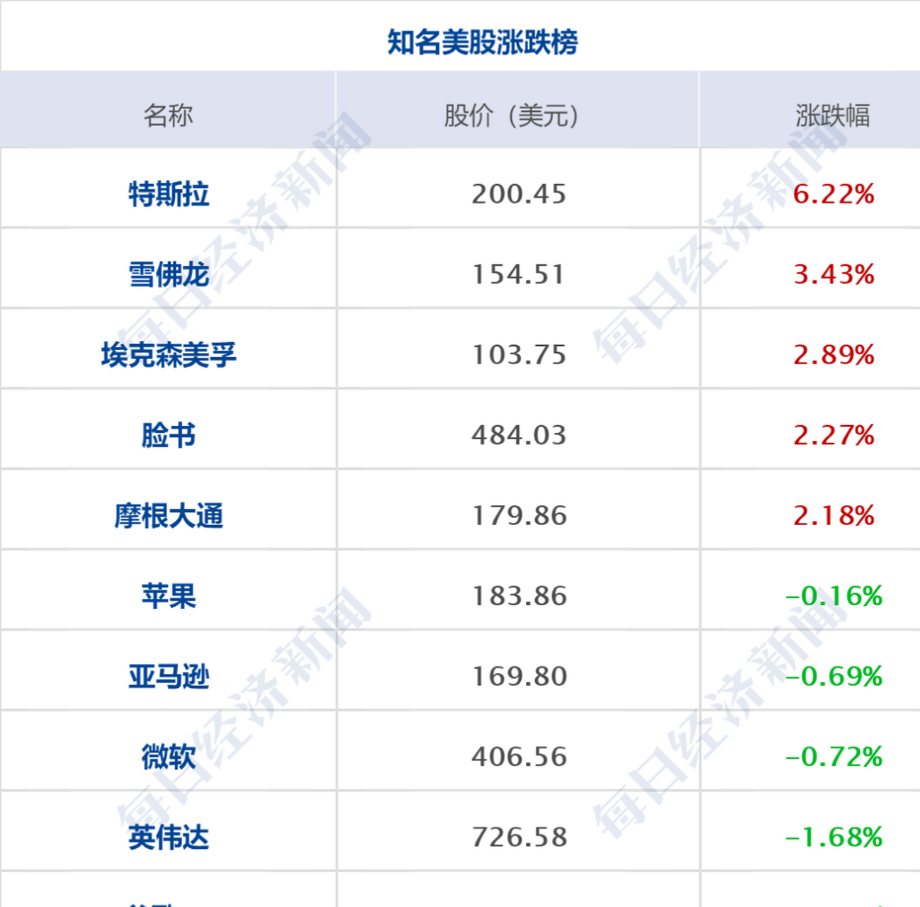 全国数字货币网站查询(全国数字货币网站查询官网)