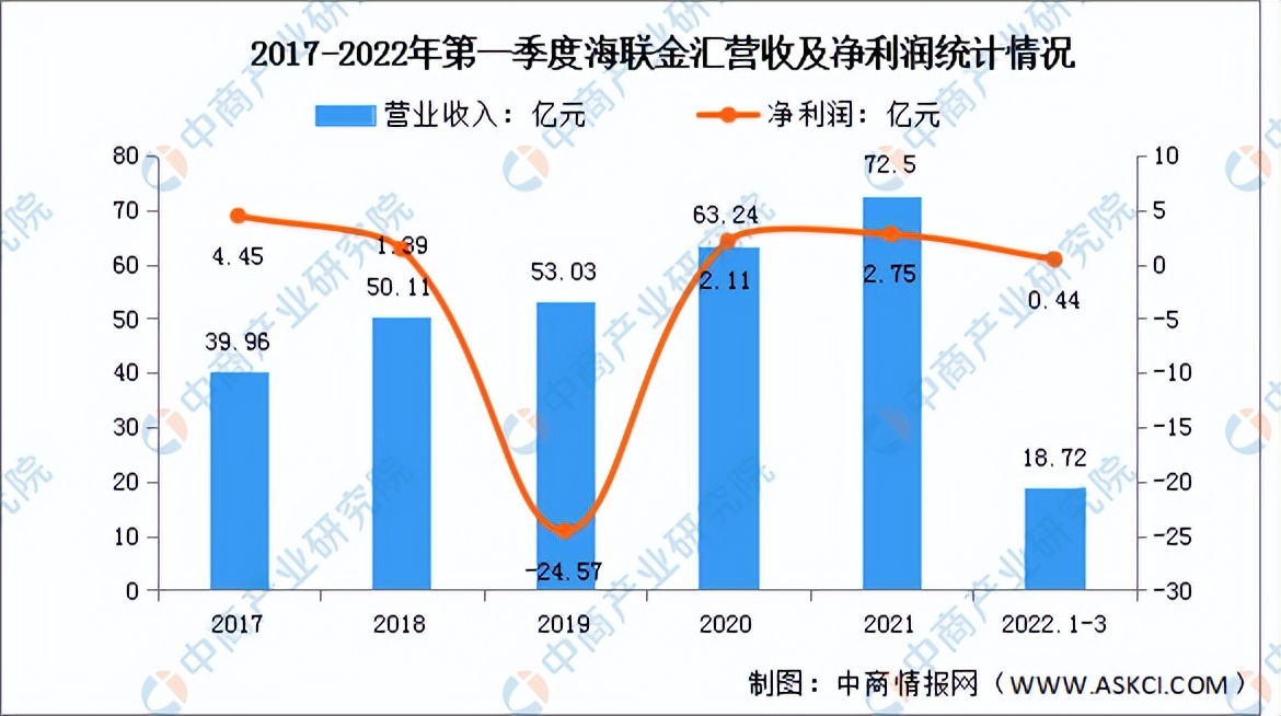 央行数字货币你报告(央行数字货币政策报告)