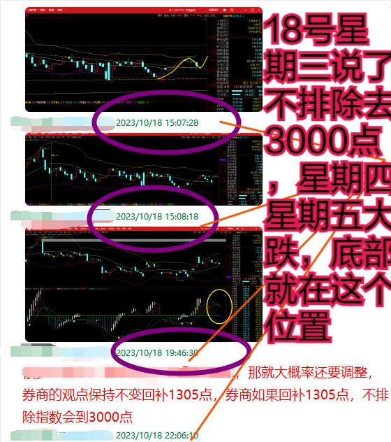 如何看数字货币交易所的k线图(如何看数字货币交易所的k线图和k线图)