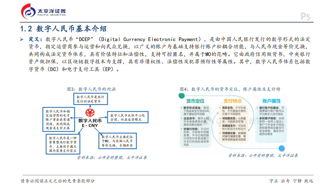 德国数字货币合作公司(德国数字货币合作公司有哪些)