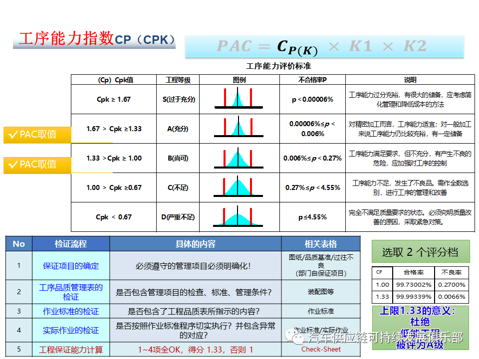 更好的cpk数字货币(cps数字货币最新价格)