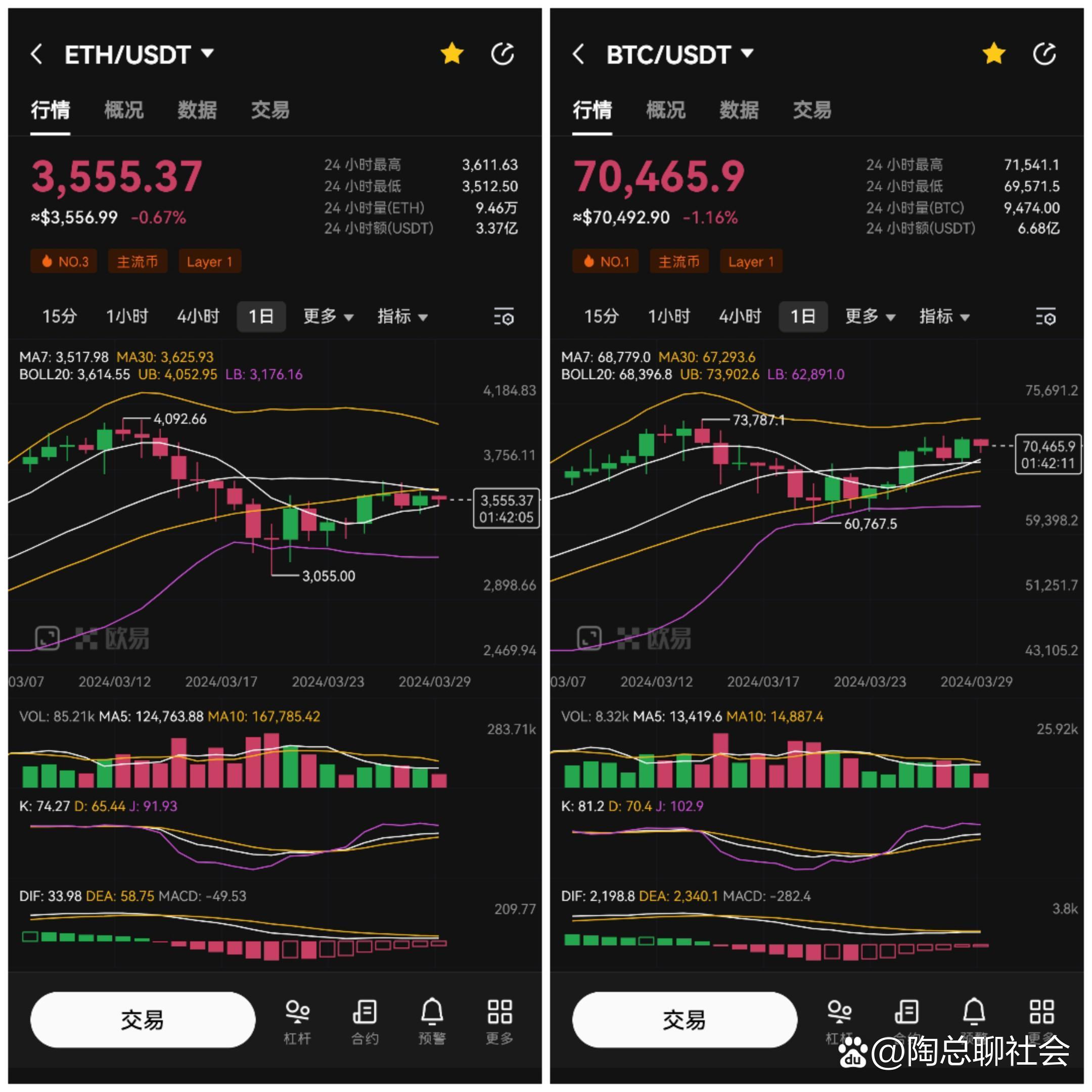 数字货币的情景(有关数字货币的问题)