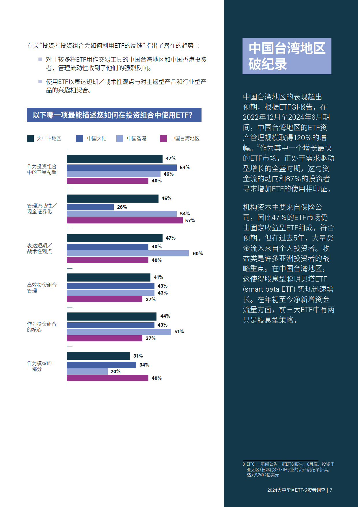 中国区域数字货币交易所(中国数字货币交易所有几个)