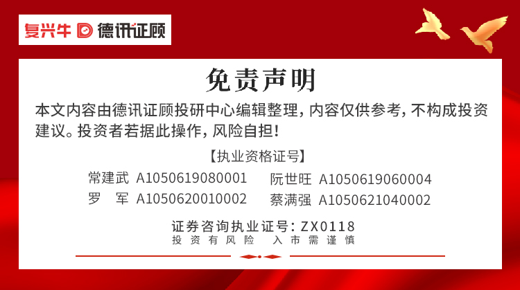 ctid网证和数字货币(ctid网证开通了干嘛用)