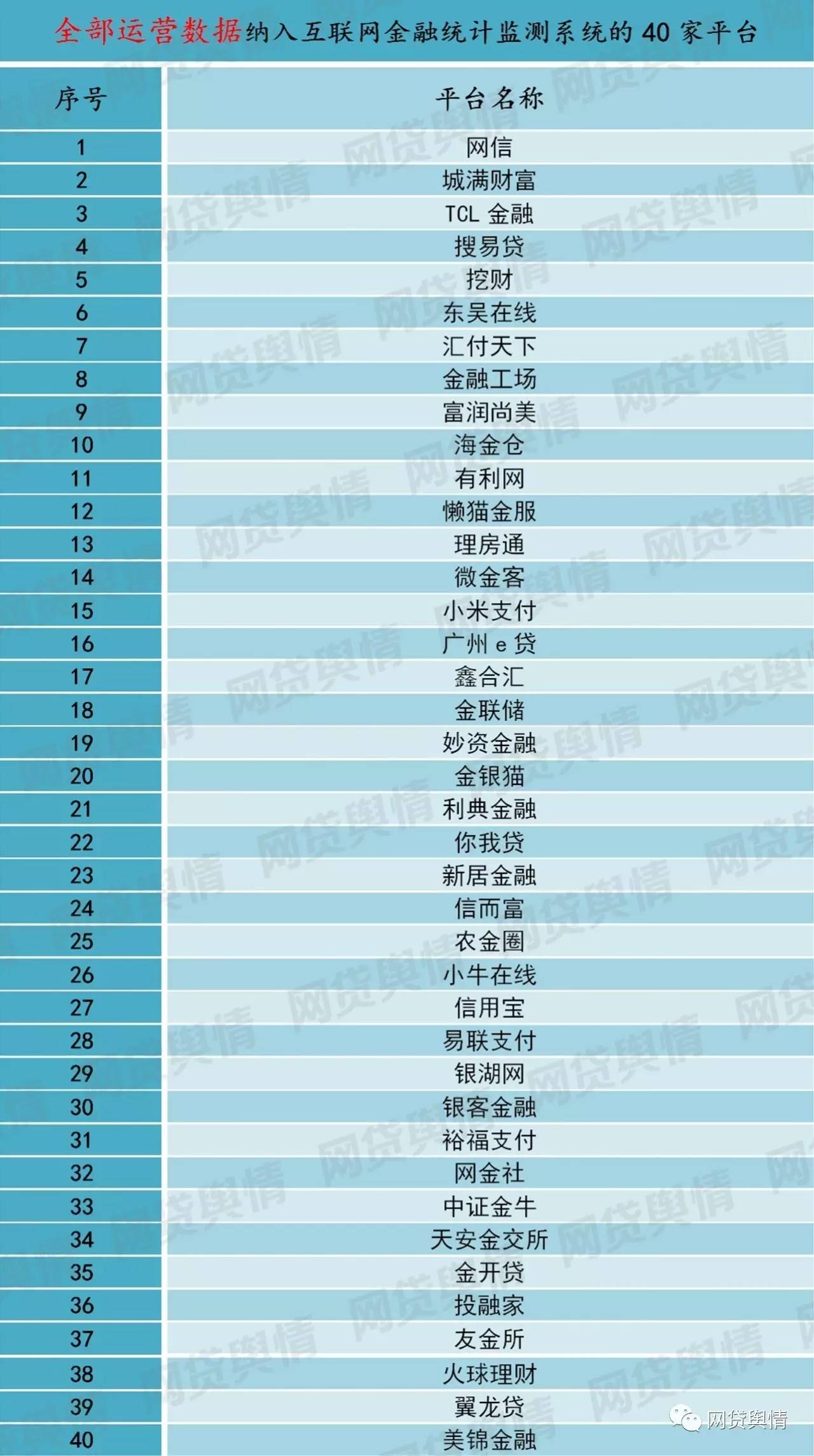 互金协会数字货币(互金协会是什么性质)