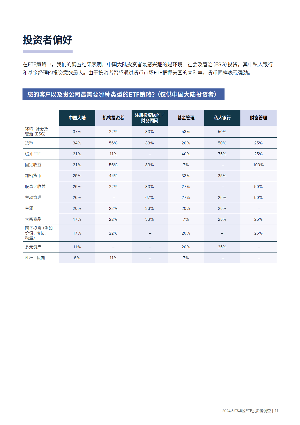 大型数字货币投资平台(大型数字货币投资平台是什么)