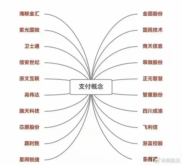 什么数字货币最致富呢(什么数字货币有投资前景)