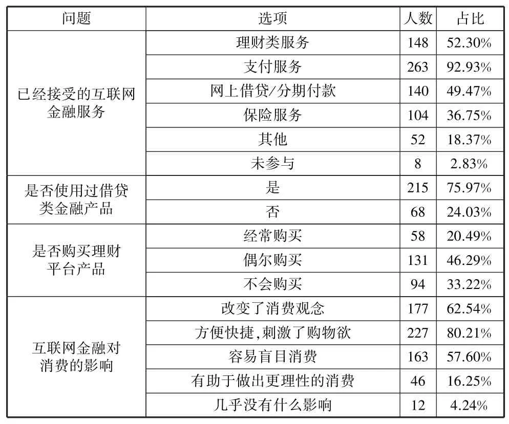 众筹数字货币交易所(众筹阶段的数字货币在哪里买)