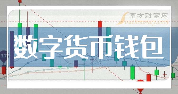 数字货币在哪里实行上市(g∪cs数字货币在那里发行的)