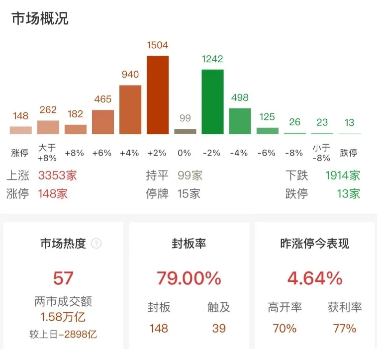 特斯拉数字货币交易所(特斯拉数字货币什么时候上市的)