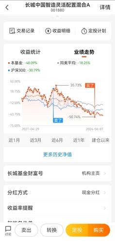 有什么基金投资数字货币(哪些基金投资数字货币概念股)