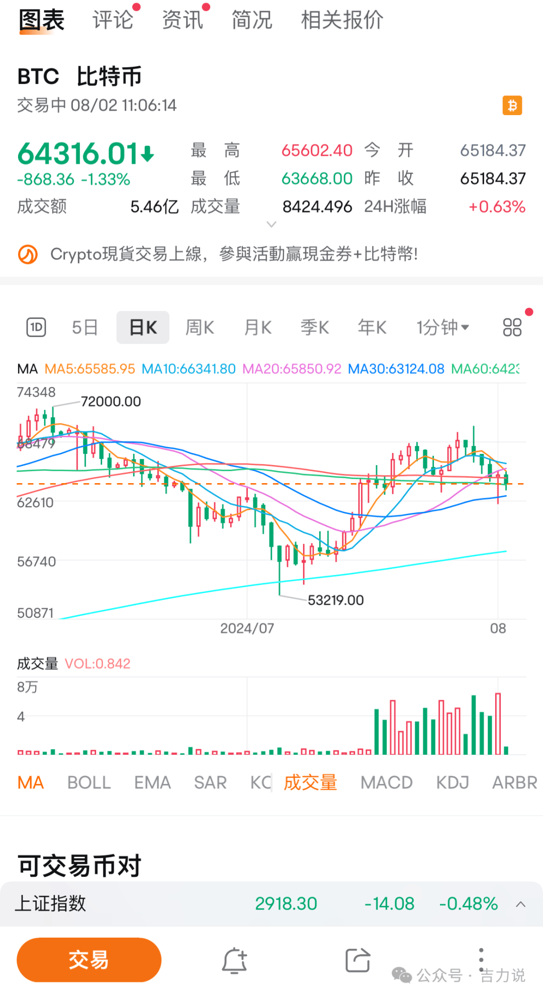 数字货币可以兑换(数字货币兑换人民币合法吗)