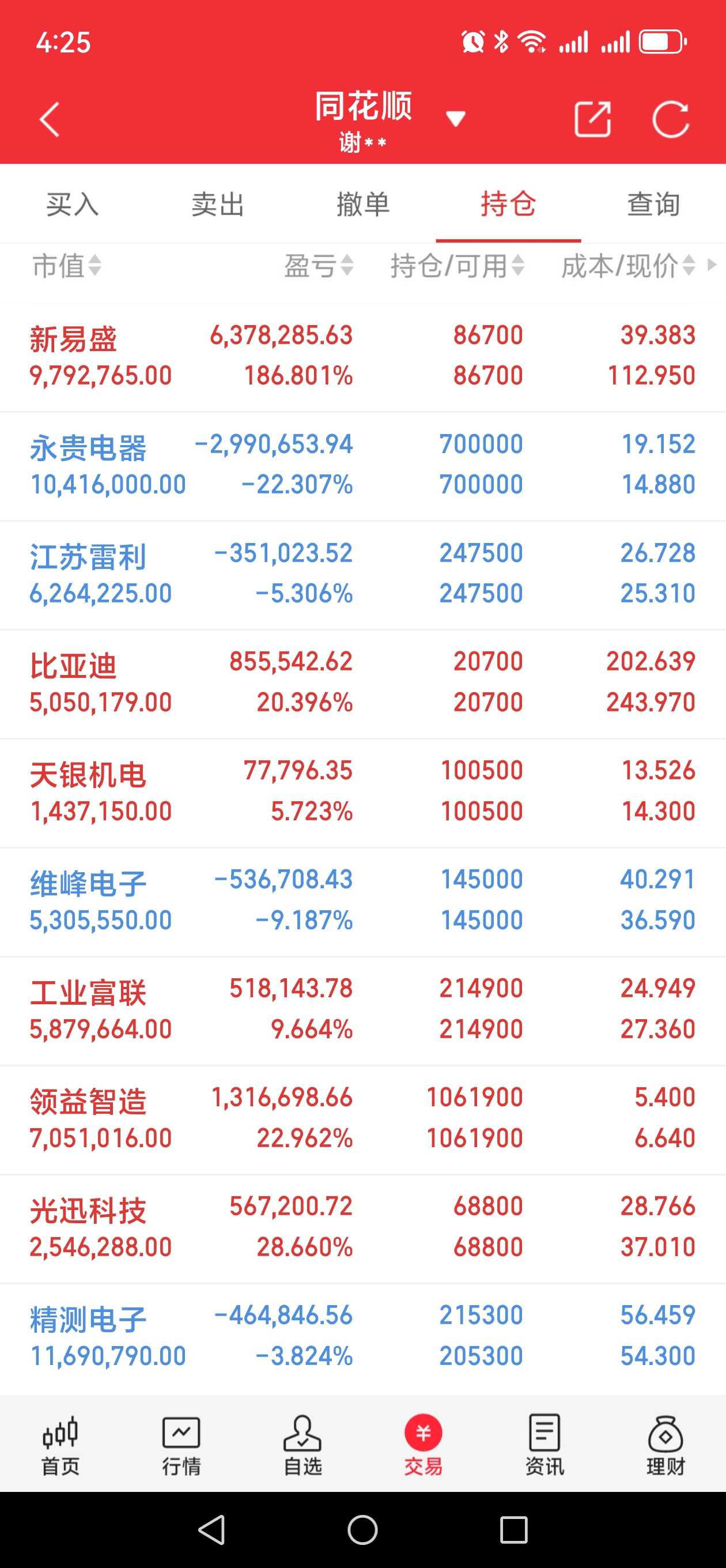 数字货币比(数字货币比特币概念股)