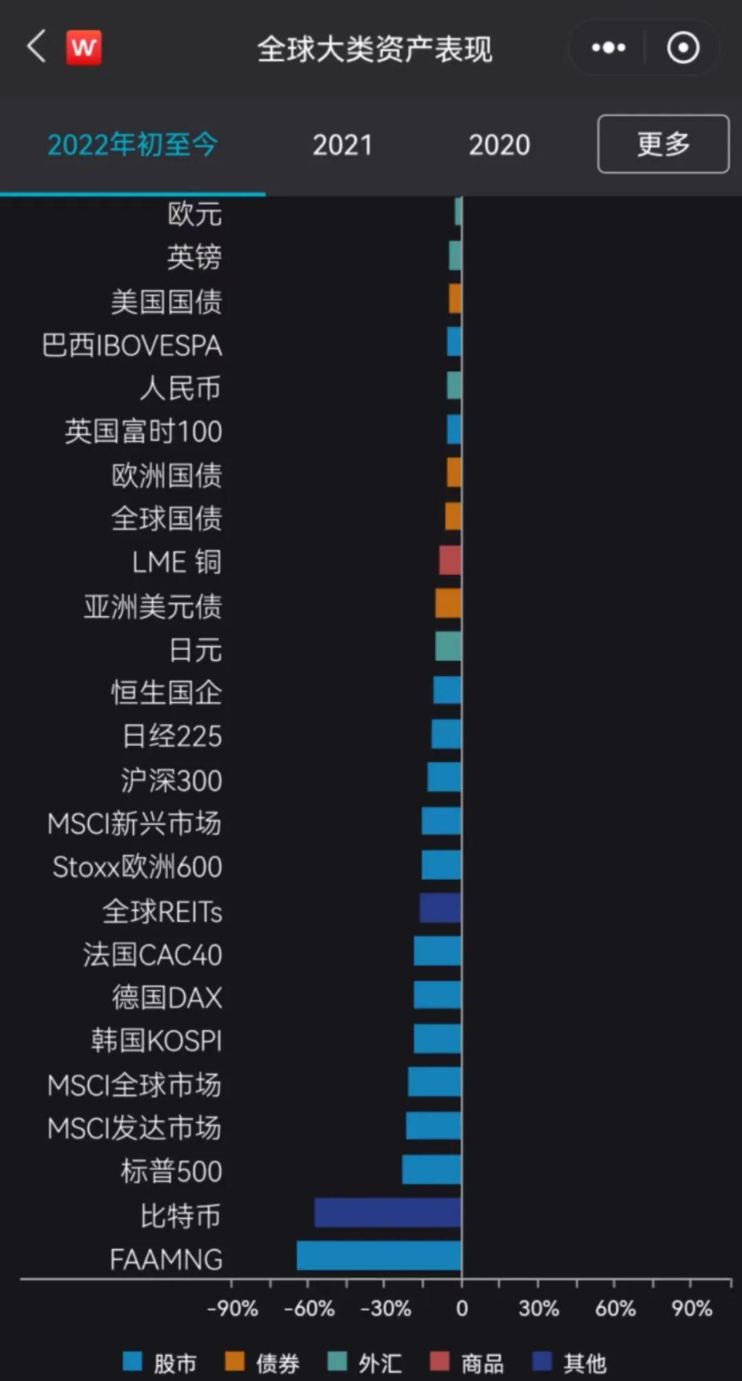 数字货币交易所崩盘(数字货币的交易所容易关门吗)