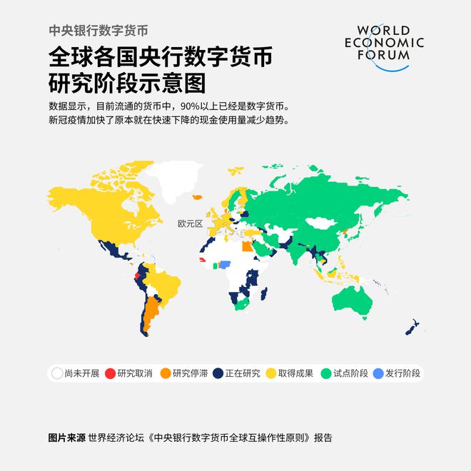 央行数字货币记账吗(央行数字货币记账吗安全吗)