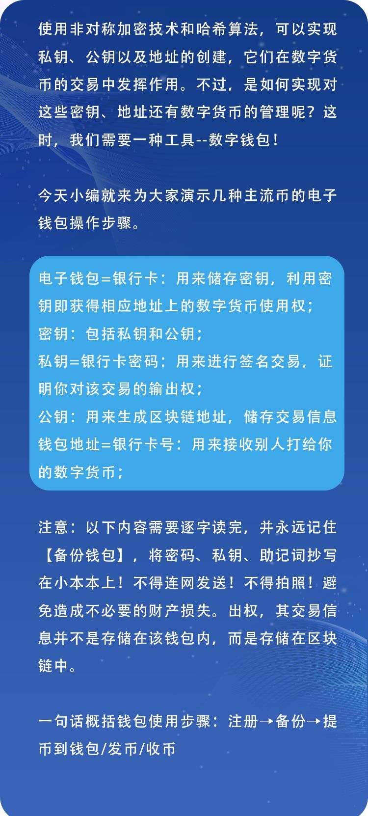 数字货币钱包怎么开立(数字货币钱包怎么开立账户)