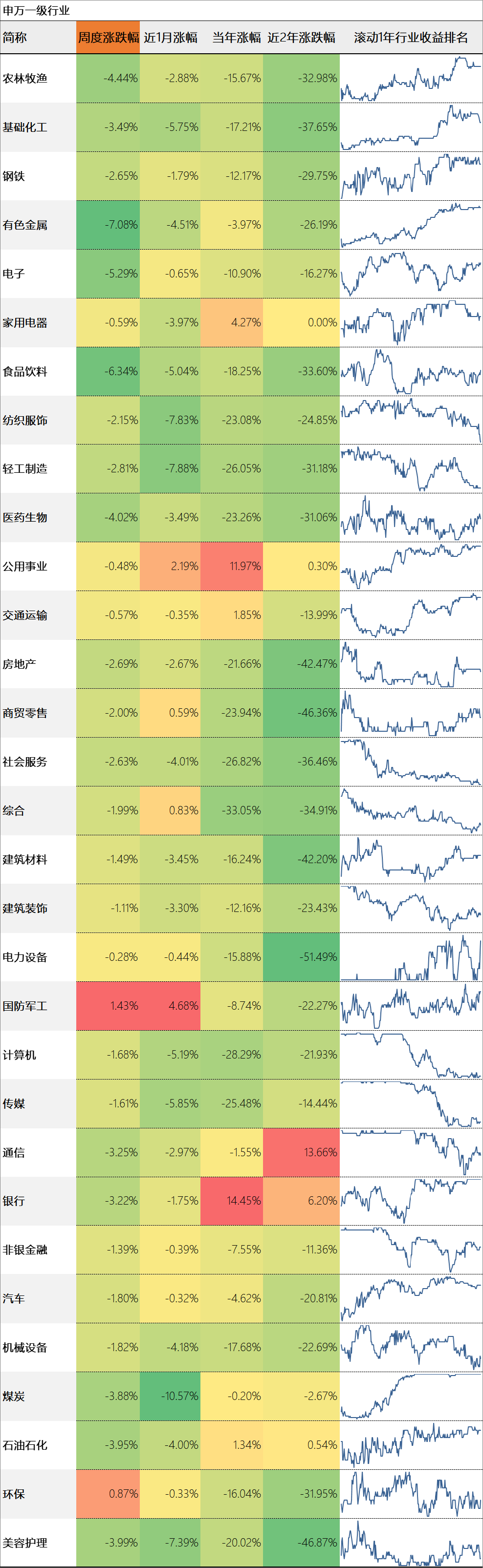 有编码数字货币(数字货币每个人都有自己的代码吗?)