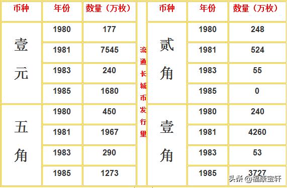 苏州数字货币发行单位(苏州数字货币发行单位是什么)