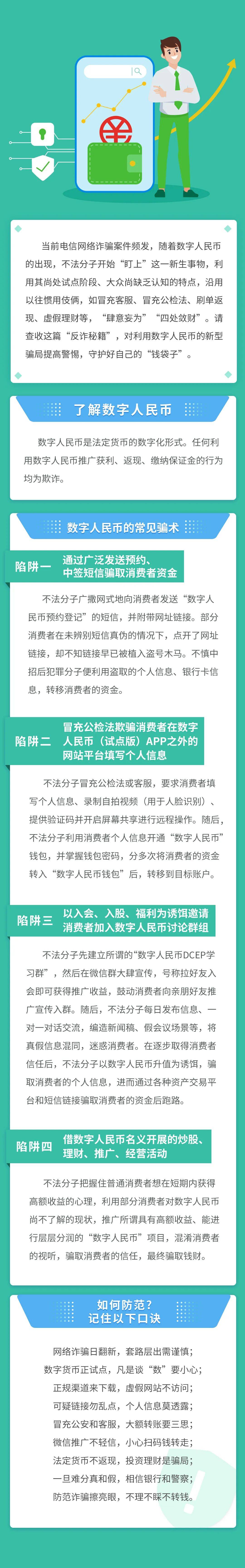 数字金融包括数字货币吗(数字金融包括数字货币吗对吗)