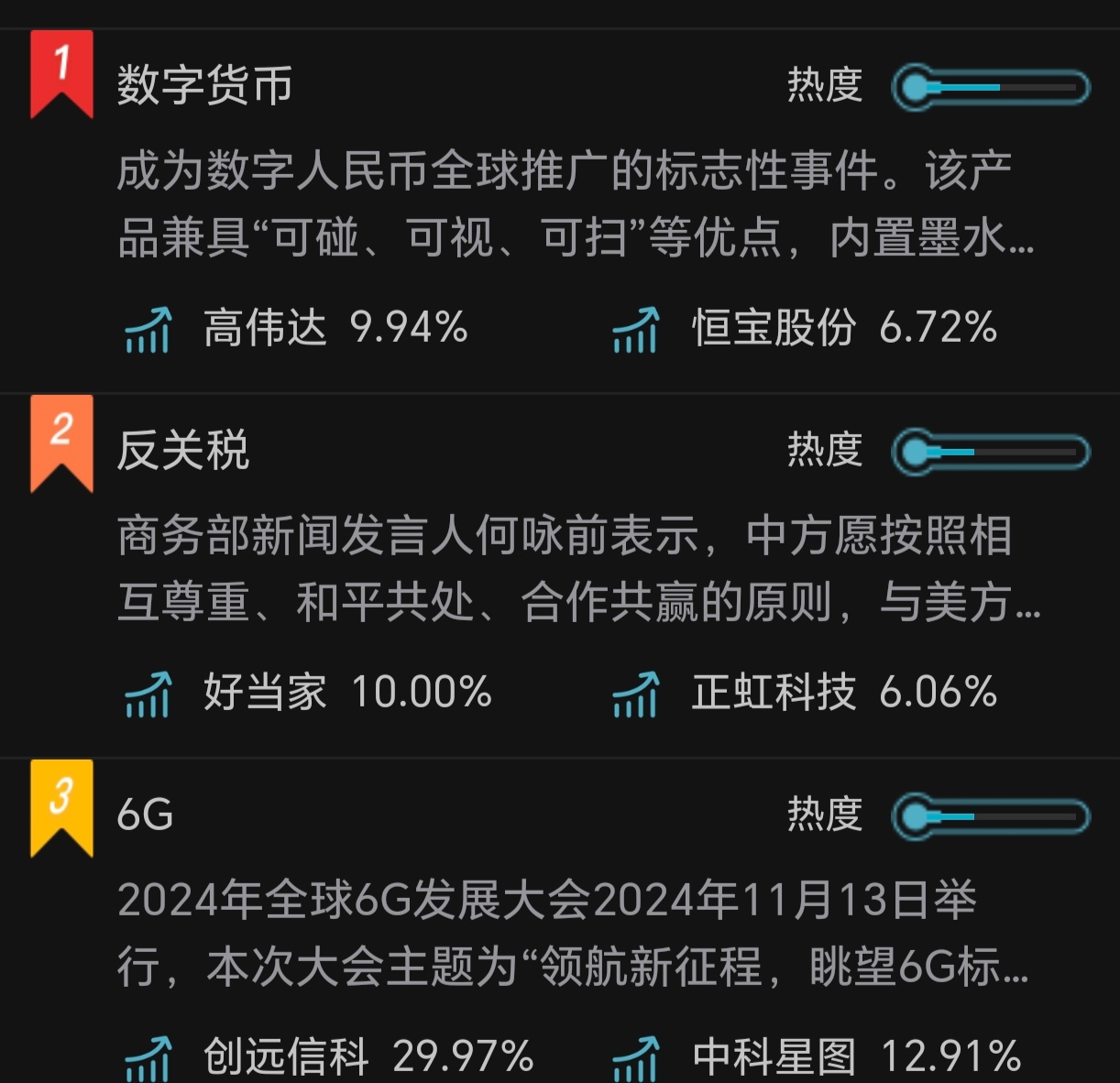 怎么知道数字货币涨跌了(怎么知道数字货币涨跌了没有)