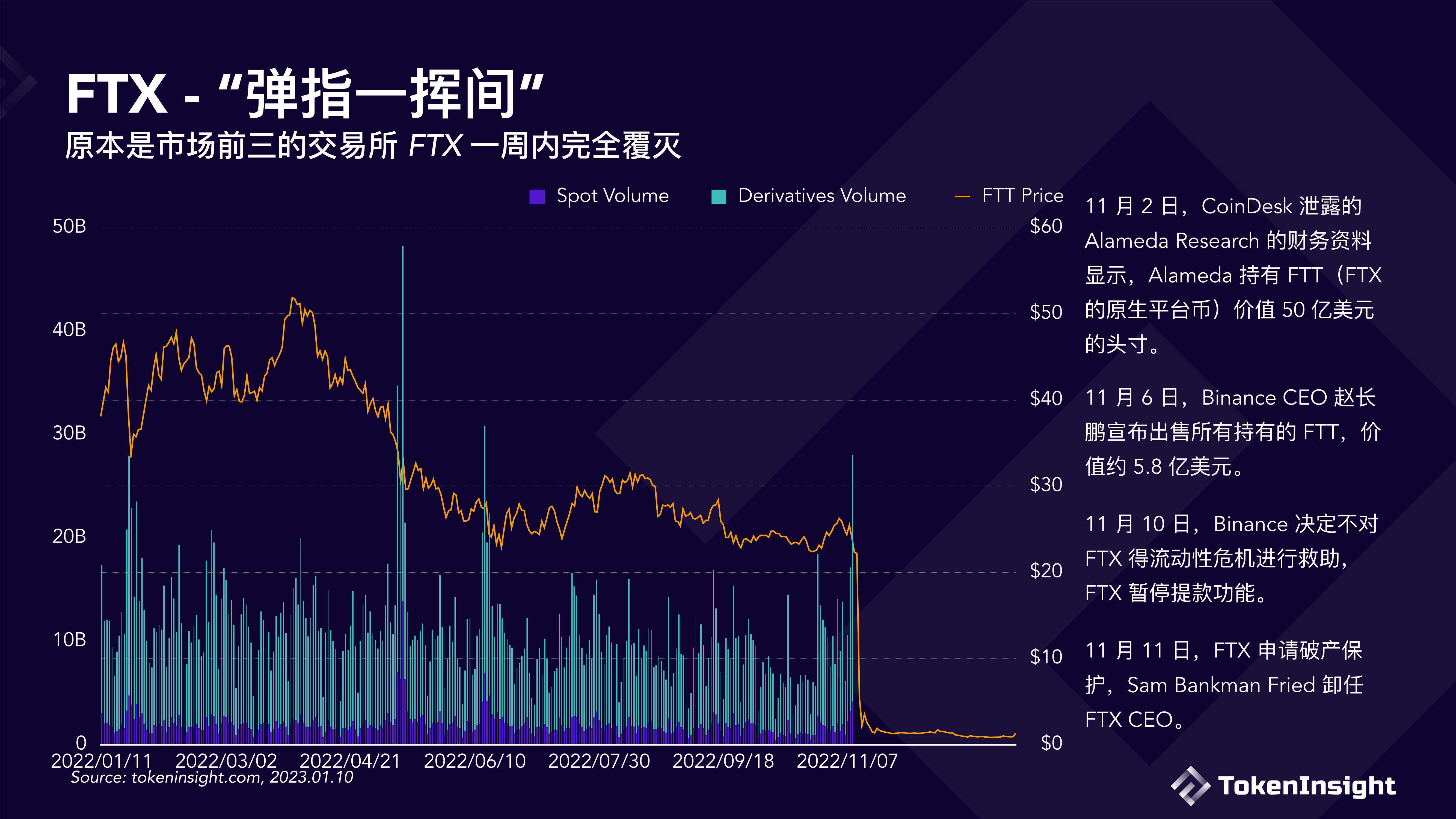 数字货币交易所赚钱吗(数字货币交易所是做什么的)