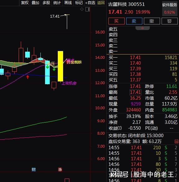 西藏数字货币股票(数字货币885866 股票)