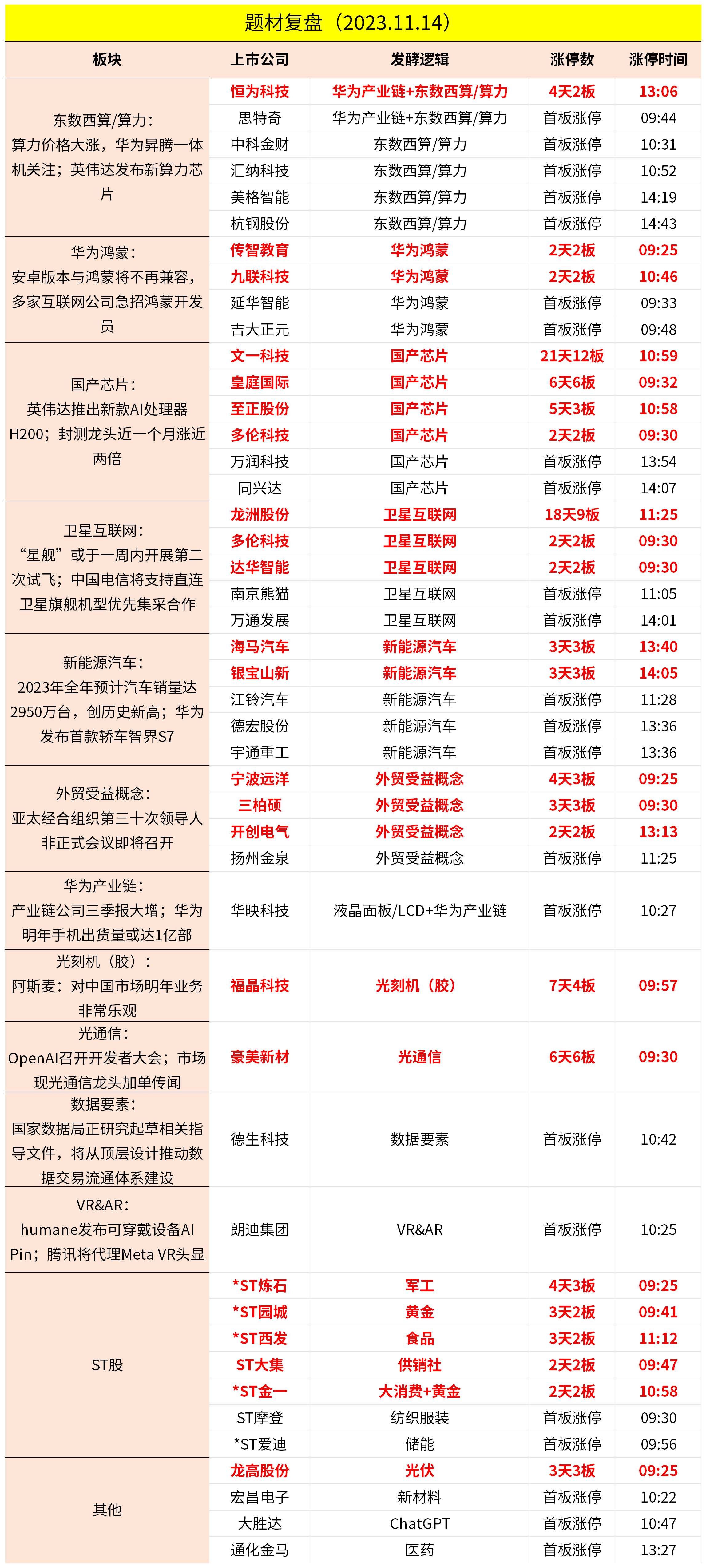 数字货币线上贷款平台(数字货币线上贷款平台是什么)