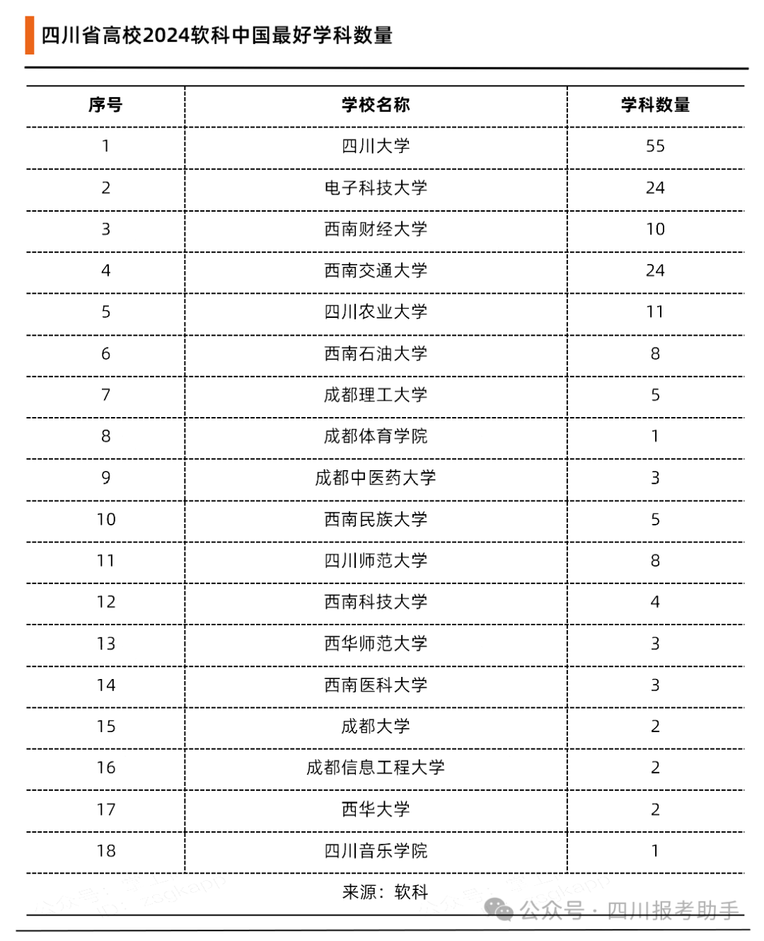 数字货币指标哪个好点(数字货币指数884871)