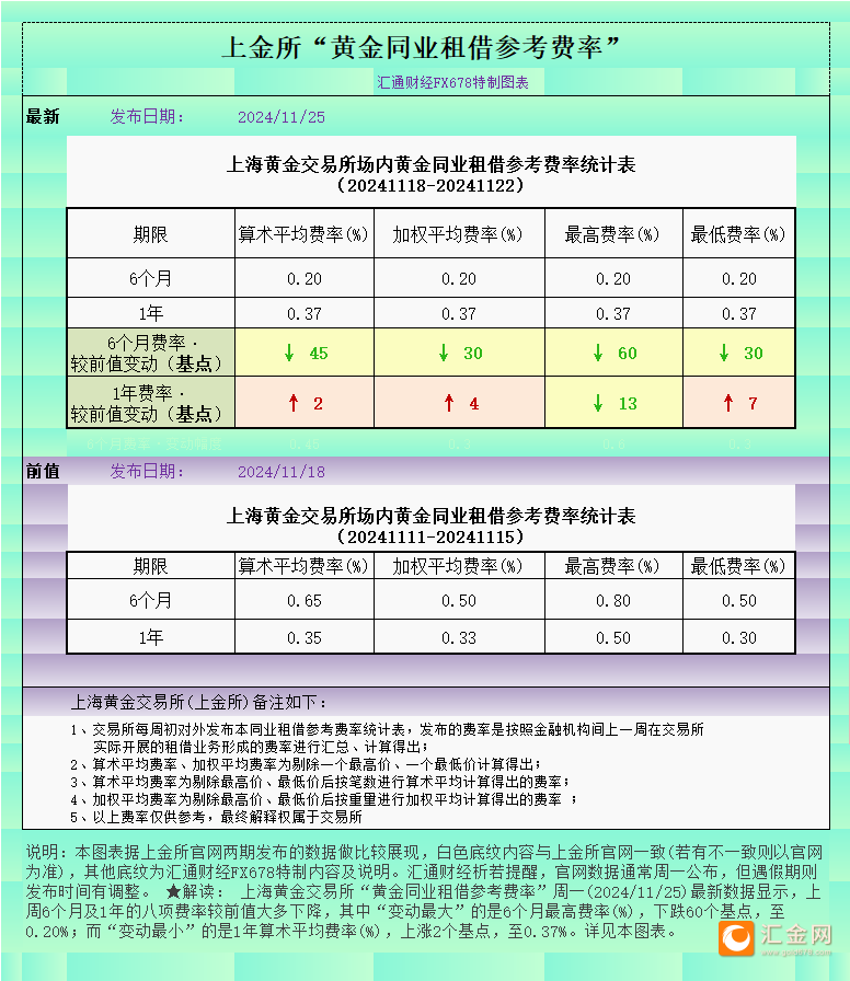 数字货币itbit交易所可靠吗(数字货币itbit交易所可靠吗知乎)