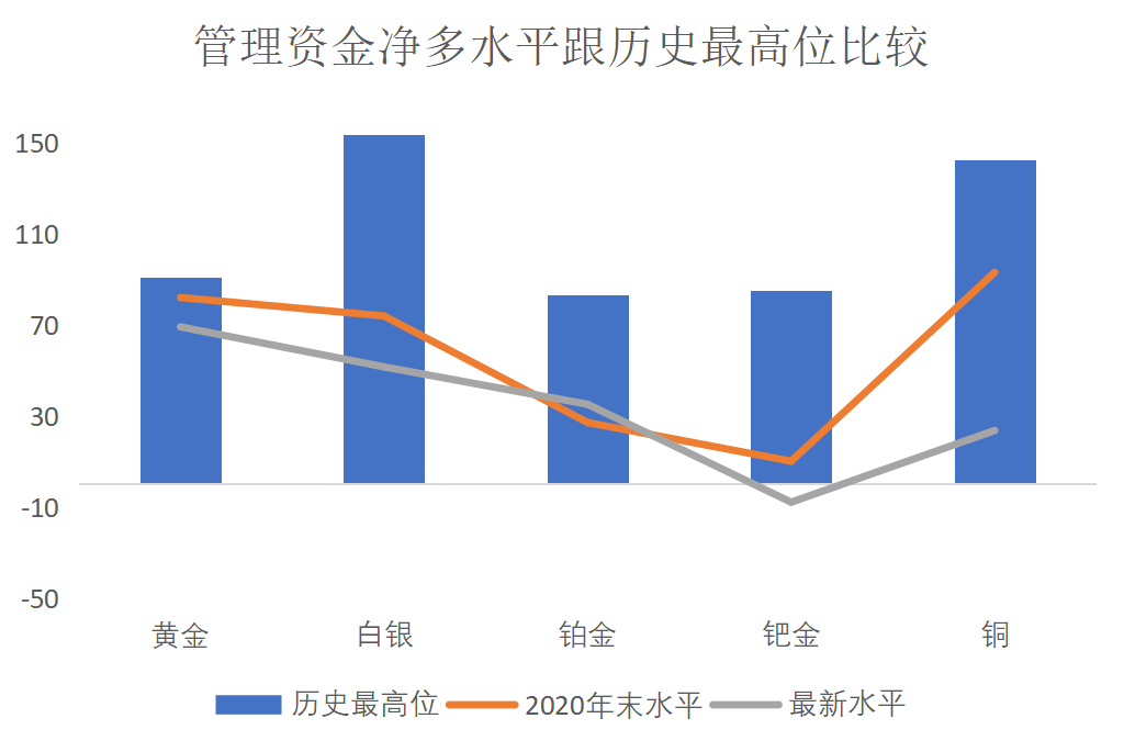 初步认识数字货币政治(初步认识数字货币政治论文)