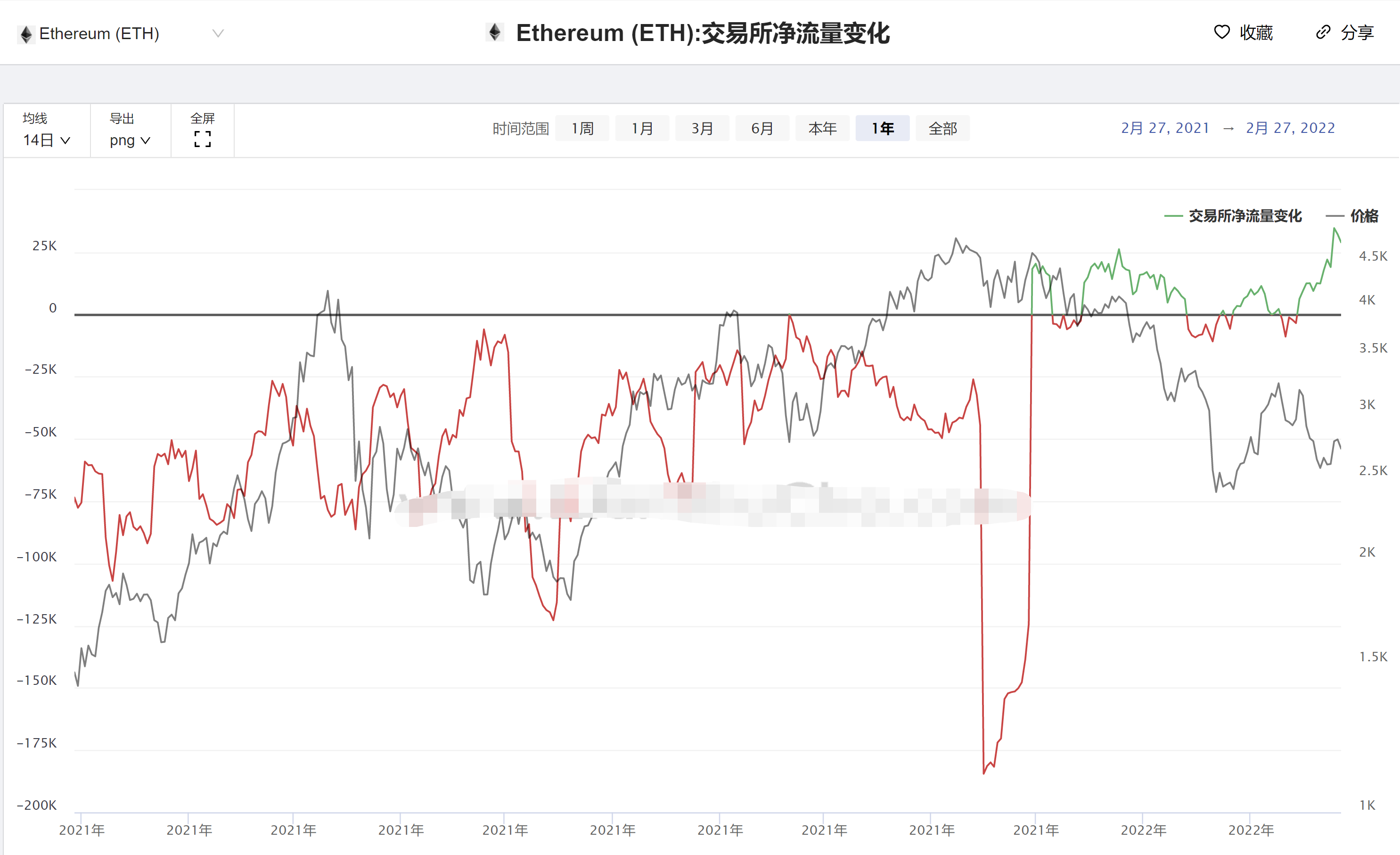 俄罗斯数字货币名单公布(俄罗斯数字货币名单公布最新消息)