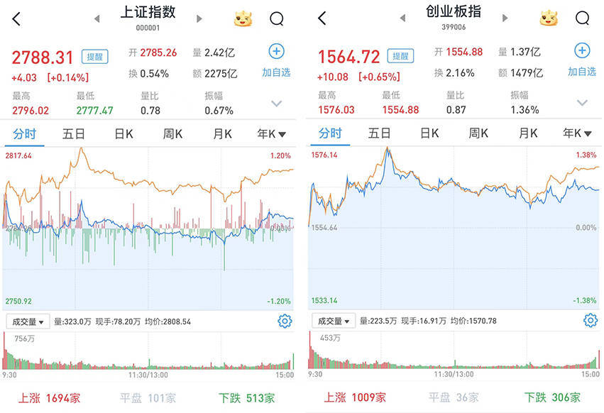 美国数字货币交易所几点开盘(美国数字货币交易所几点开盘交易)