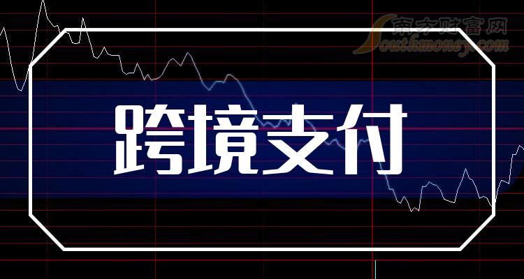 低估数字货币名单(2021被低估的数字货币)