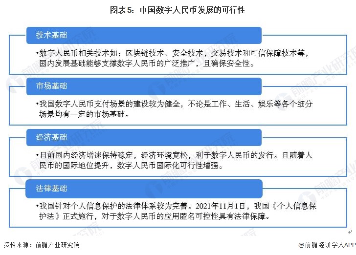 央行数字货币谁开发的(央行数字货币是哪家公司在研发)