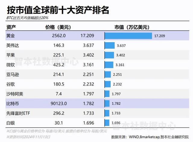 军工黄金数字货币图片(军工黄金数字货币图片大全)