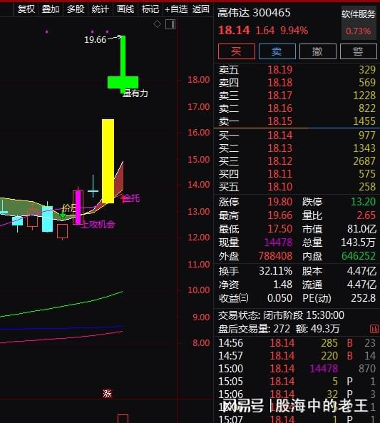 参与数字货币的卷商(参与数字货币交易违法吗)