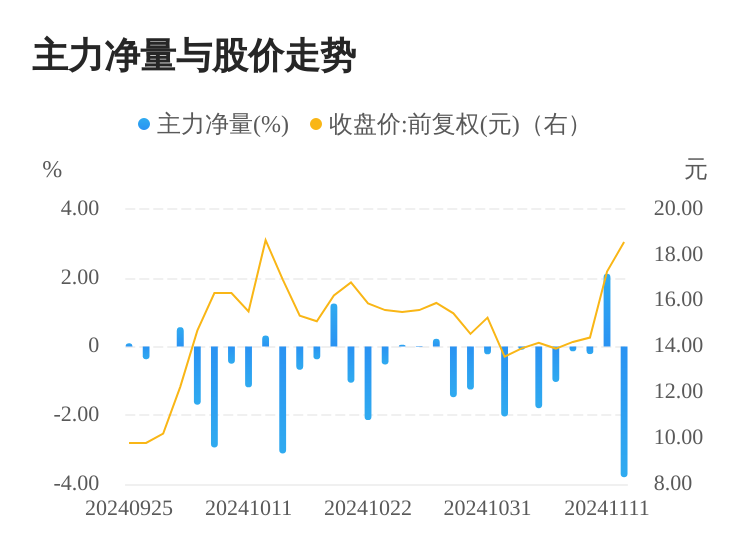 数字货币润欣科技(数字货币概念股大涨)