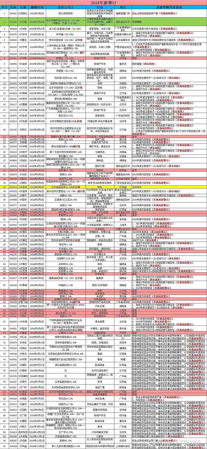 300419数字货币(300468数字货币概念股)